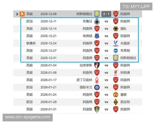 阿森纳若维持健康阵容，冠军希望高涨